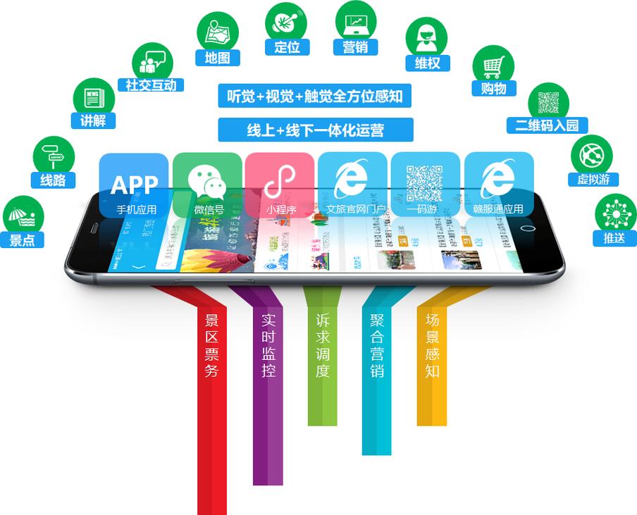 科睿特软件集团 以团队建设驱动应用软件服务的卓越之路